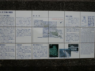 縄張図・説明