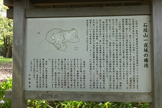 案内板