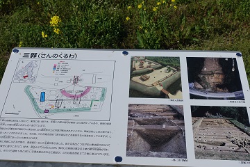 三郭説明版