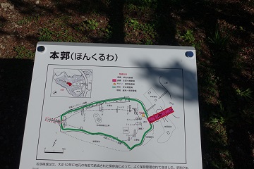 本郭説明版