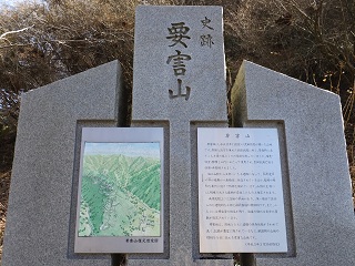 城址の案内図